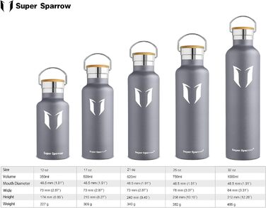 Пляшка для води Super Sparrow з нержавіючої сталі - 1000 мл - Пляшка для води Вакуумна вакуумна колба з подвійними стінками - 2 ковпачки сумка для перенесення та підходить для всіх Пляшка для води BX-Grey-32 унції, сіра, 1000 мл-32 унції з пляшкою води, с