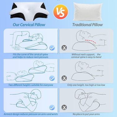 Ортопедична подушка HOMCA 2 в 1 з Memory Foam для сну на спині, боці та животі, 60x40x12/14 см, чорна