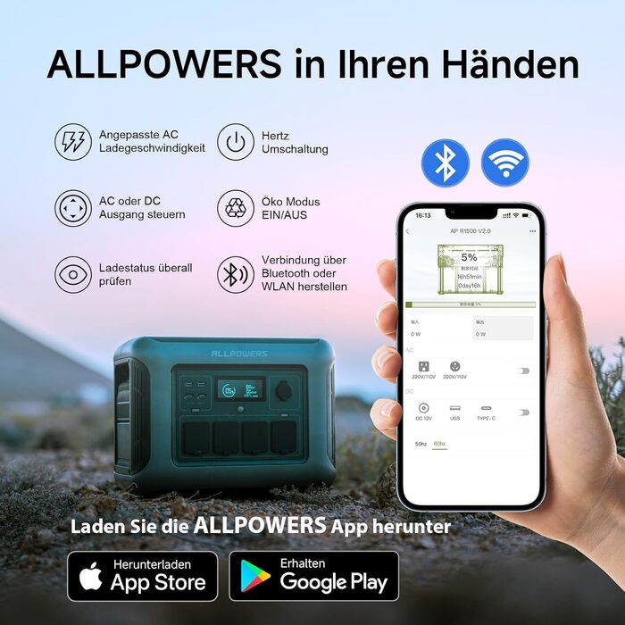 Power Station ALLPOWERS R1500: Портативна електростанція 1152Wh LiFePO4, 1800W, сонячний генератор, UltraFast зарядка, для дому, кемпінгу, подорожей
