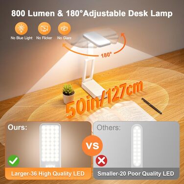 Акумуляторна LED-лампа настільна дитяча, 6000mAh, 3 кольори, регулювання яскравості, складана, портативна, з таймером, для читання, кемпінгу, біла