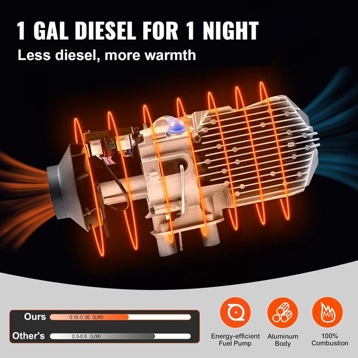 Дизельний обігрівач VEVOR 8 кВт, 12/24V, портативний, з Bluetooth, пультом та LCD-екраном, 5л бак для вантажівок/автобусів/кемперів (чорний)