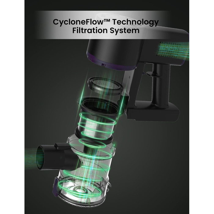 Бездротовий пилосос Vexilar Akku: 60 хв роботи, 45 kPa, 550 Вт, 6-в-1, LED дисплей, для дому та авто, видаляє шерсть тварин