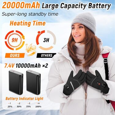 NEEOSI Обогревні рукавиці для чоловіків, 3-рівневий обігрів, акумулятор 7.4V 20000mAh, до 12 годин роботи, водонепроникні для альпінізму, походів, велоспорту, кемпінгу (L)