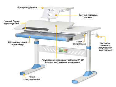 Дитячий стіл Evo-кids TH-310 з полицею S30 Blue (арт.TH-310 W/BL + BD-S30 BL)