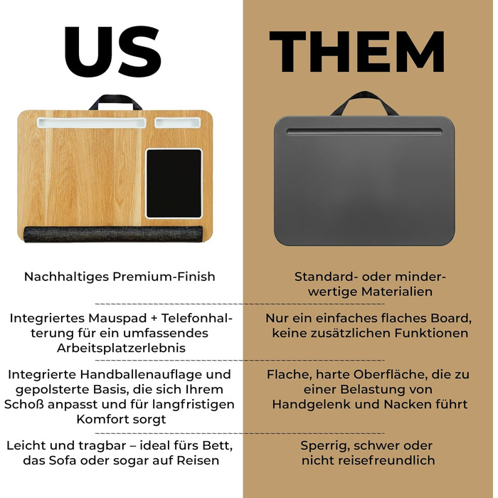 Підставка для ноутбука в ліжко та диван – з подушкою, тримачем для телефону та підкладкою для зап'ястя – підходить для ноутбуків до 17' – легка та комфортна для офісу, навчання та відпочинку (Сірий, Чорний)