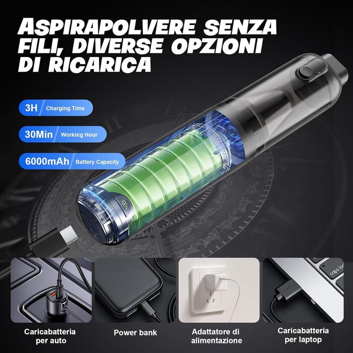 Акумуляторний ручний пилосос для авто та дому 4-в-1, безщітковий мотор 26000Па, 3 режими потужності, з підсвіткою (Сірий)