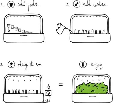 Click and Grow Indoor Garten: Розумний сад для вирощування зелені вдома з LED, 9 капсул (Темно-сірий)