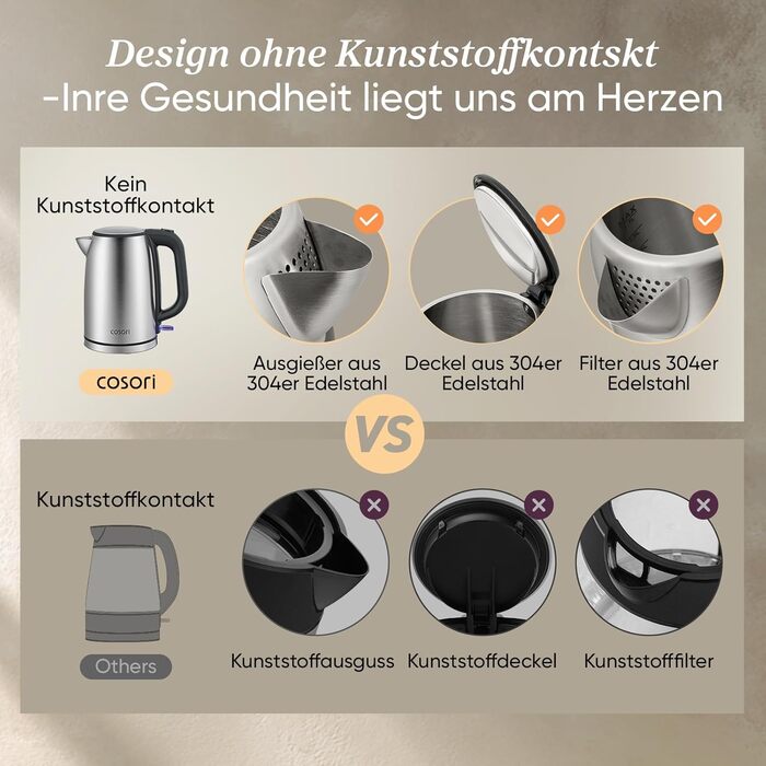 Електричний чайник COSORI з лебединим носиком, 0.8 л, регулювання температури, 80°C - 100°C, функція підтримки тепла до 60 хв, чорний (з нержавіючої сталі)
