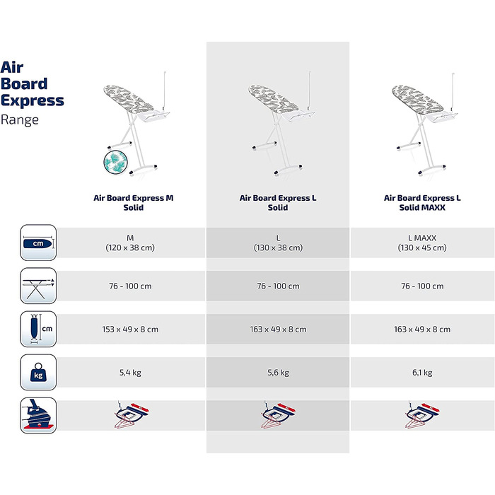 Прасувальна дошка Leifheit Air Board Express L Solid, ідеально підходить для парової станції, ультралегка, з бавовняним чохлом