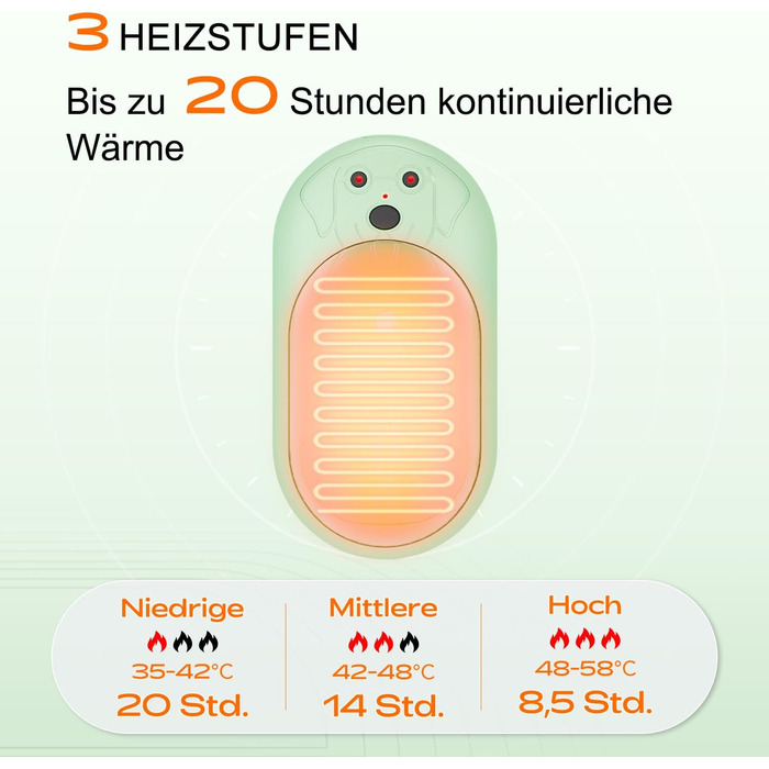Електричні грілки для рук Lepwings 2 шт, 6000 mAh, багаторазові, 3 режими, до 20 годин тепла, USB-зарядка, для активного відпочинку взимку (чорний, м'ятно-зелений)