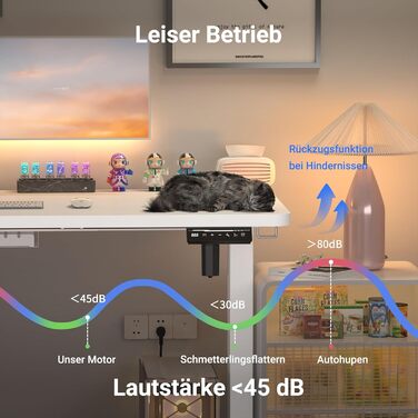 Регульований стіл з USB-C зарядкою 140 x 60 см, пам'ять, електричний, стабільний, стоп-стіл, регульований комп'ютерний стіл (білий, 140 x 60 см)