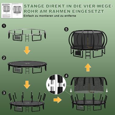 Батут садовий Flamaker Ø427 см з захисною сіткою, каркас сталевий, до 150 кг, для дітей та дорослих, чорний