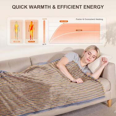 Електрична ковдра Nalone з автовимкненням 160*130 см, 9 температурних режимів, таймер 12 годин, захист від перегріву, пральна машина, фланель, сірий колір