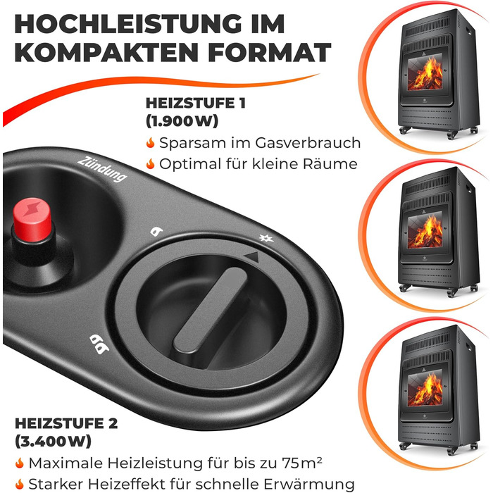 Газовий обігрівач KESSER®: газовий камін-обігрівач з інфрачервоним випромінюванням, 3.4 кВт, 2 режими, з регулятором тиску та шлангом, сумісний з бутаном/пропаном (до 11 кг), антрацит