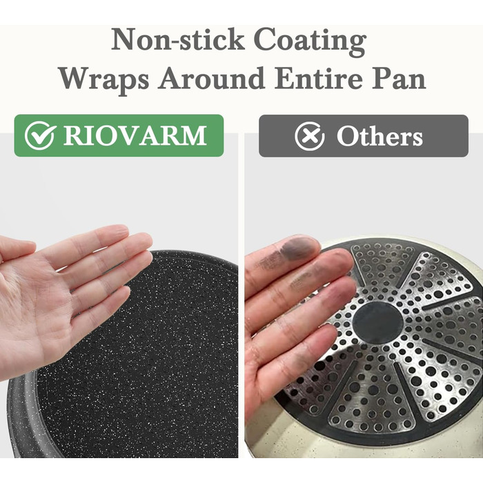 Набір сковорідок з індукційним покриттям RIOVARM з знімними ручками, антипригарний набір сковорідок з кришками 20 см, 24 см, 28 см, сковорода для омлетів без PFOA, кухонний набір для всіх типів плит, придатний для миття в посудомийній машині та духовки (B