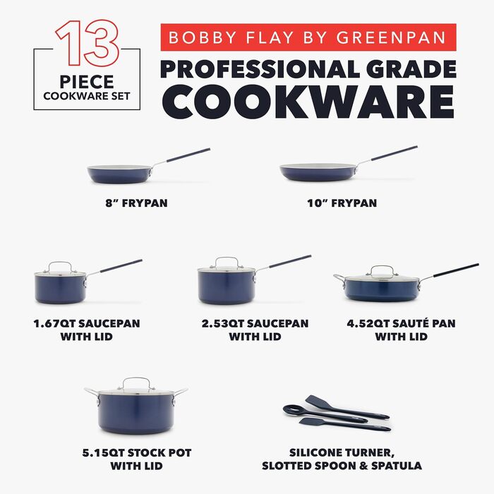 Набір сковорідок GreenPan x Bobby Flay, 20.3 см та 25.4 см, з антипригарним покриттям, без PFAS, кераміка з діамантами, для індукційних плит, силіконовий ручка, легко миються, сумісний з посудомийною машиною, 2 шт. (13 предметів), Marineblau