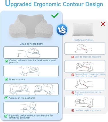 Подушка для шиї Jiaao з піни з ефектом пам'яті, комфорт для всіх положень сну, чохол, який можна прати, 64x39x13 см