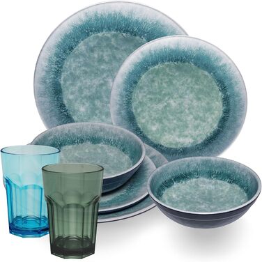 Набір посуду Melamin Adria Blue для 2 особи: 8 частин (склянки 400мл, керамічний вигляд, для кемпінгу, пікніків, посудомийна машина)