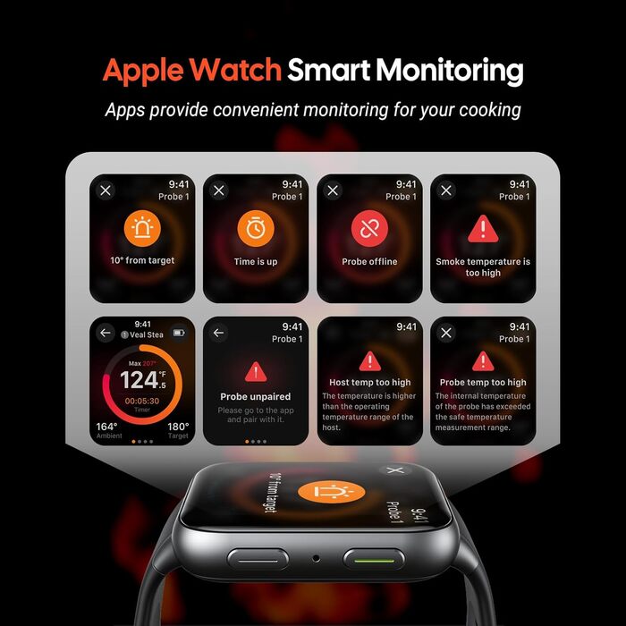 Термометр для м'яса Inkbird INT-11I-B: бездротовий, Bluetooth 5.4, водонепроникний (IP67), LCD-дисплей, для приготування на грилі, в духовці, мангалі, Airfryer