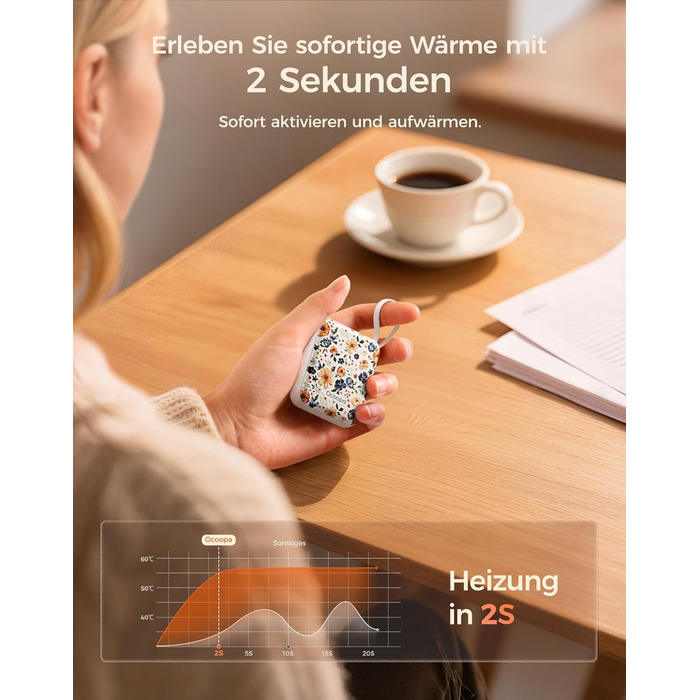 Електричні грілки для рук OCOOPA (2 шт.), 3 режими нагріву, 4000mAh, USB-зарядка, подарунок для жінок, для активного відпочинку