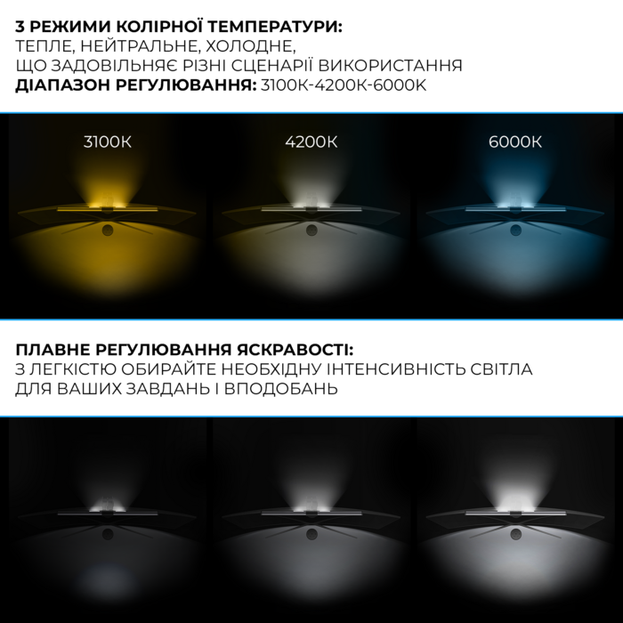 Лампа для монітору OfficePro SL145B