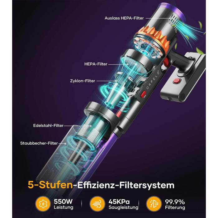 Акумуляторний пилосос ORFELD, бездротовий пилосос 45000 Па/550 Вт зі смарт-дисплеєм, час роботи до 60 хвилин, пилосос з автоматичним режимом і щіткою проти заплутування килима, твердої підлоги та шерсті домашніх тварин