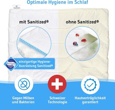 Ковдра зимова 155x220 см Blanco для алергіків, тепла та дихаюча, з вологорегулюванням, екологічна стегане покривало