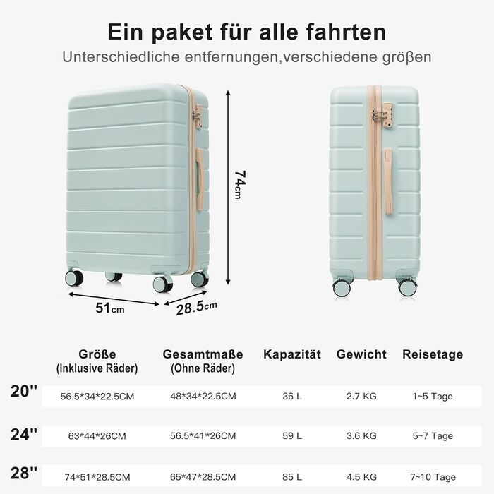 Набір валіз Merax 3 шт. з жорстким корпусом, 20/24/28 дюймів (світло-зелений та хакі), 5-ти елементний