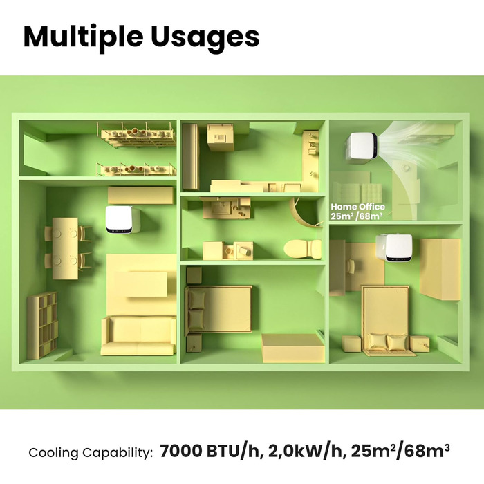 Мобільний кондиціонер Comfee MPPH-09CRN7, 9000 BTU 2,6 кВт, охолодження, вентиляція та осушення, площа приміщення до 88 м (33), мобільний кондиціонер зі шлангом для відпрацьованого повітря 09K-33m-A