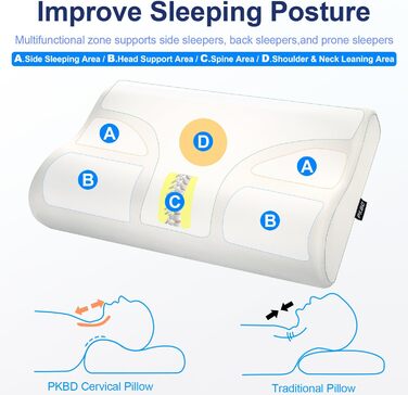 Ортопедична подушка для сну Memory Foam з чохлом (охолоджуючий шовк), 54*34*9/12 см, сіра