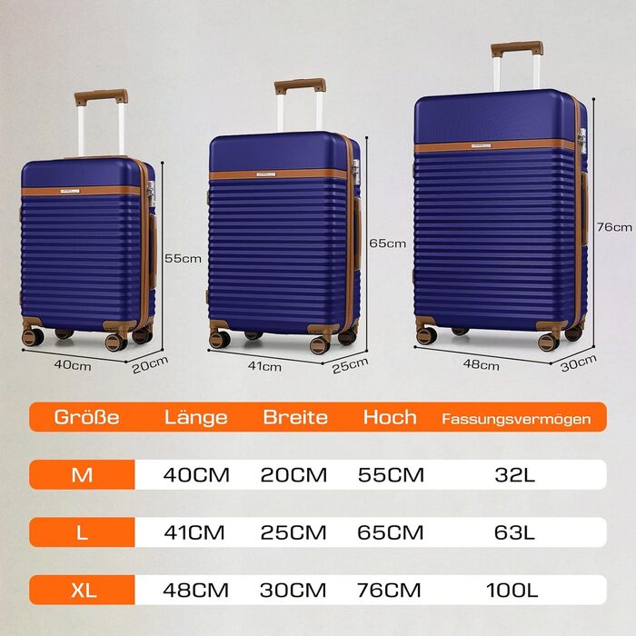 Набір валіз Joyway 5 предметів з ABS пластику, розширюваний, з TSA замком та 4 колесами (Marineblau)