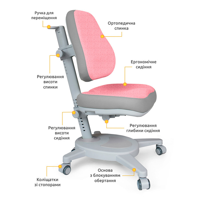 Крісло Mealux Onyx DPG (арт.Y-110 DPG)