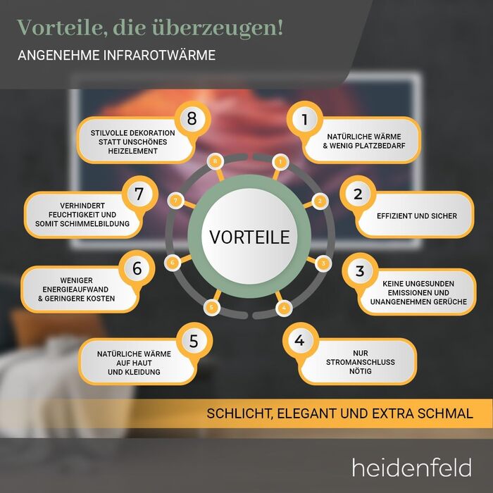 Інфрачервовий обігрівач Heidenfeld HF-HP105 | 10 років гарантії, 400 Вт, до 10 м², з термостатом, захист від перегріву, електрообігрівач (Bergsee)