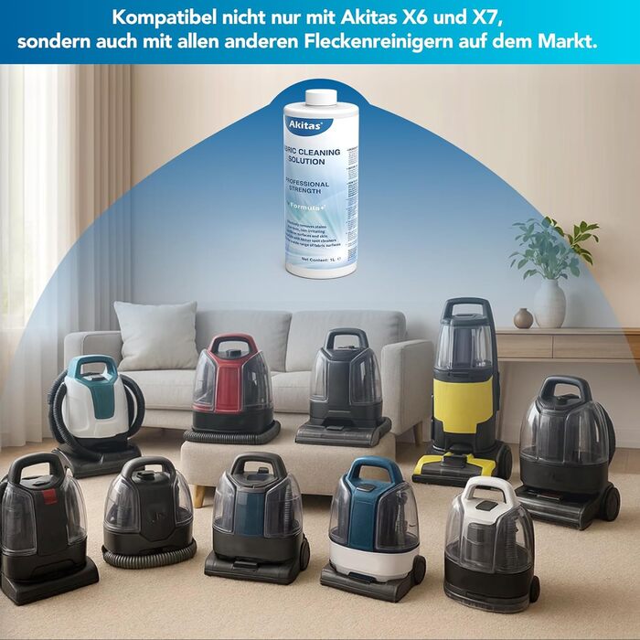 Пылесос для чищення килимів та м'яких меблів Akitas, 400W, сірий, для дому та автомобіля