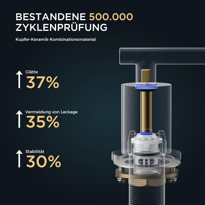 Змішувач для ванної кімнати/кухні FORIOUS Hoch 360° з нержавіючої сталі, з підйомом 175 мм, з підключенням до гарячої та холодної води, полірований хром