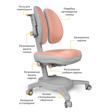 Крісло Mealux Onyx Duo PG  (арт.Y-115 PG)