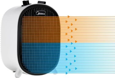 Електричний обігрівач Midea NF20-20AWE: 2000W, тиха робота, для дому, офісу, білого кольору