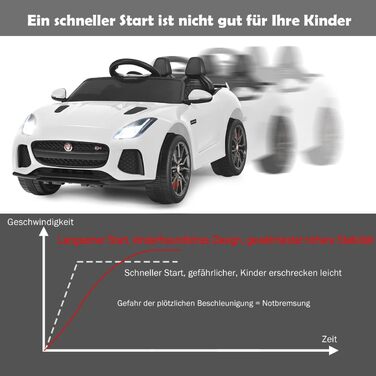 Дитячий електромобіль Jaguar Costway, 12V, з пультом, музикою, фарами, білий, для дітей від 3 років