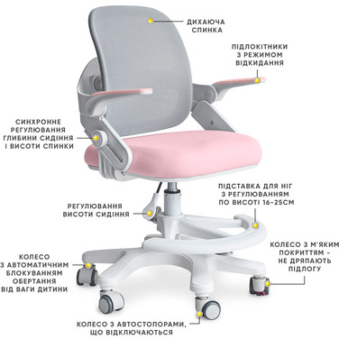 Крісло Mealux Neo Air Pink Grey (арт.Y-308 KPG)