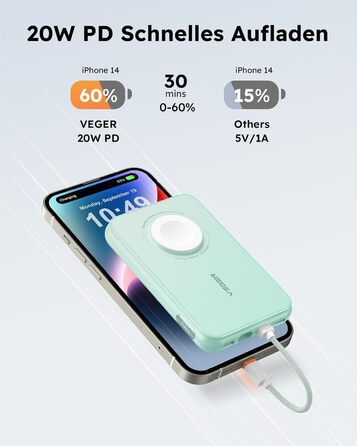 Вт PD, 10000 мАг, з функцією зарядки від Apple Cable & Watch, 2 шт. USB-C, LED-дисплей, 20