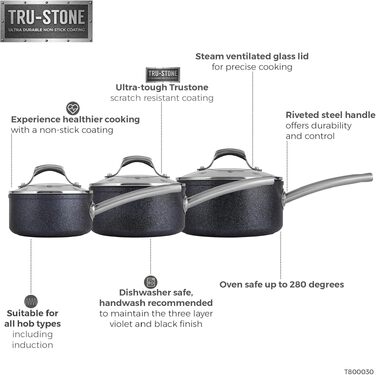 Набір сковорідок Tower TruStone Aluminium Violet Black, 3 предмети – антипригарне покриття