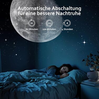 Проектор зоряного неба та галактики Sternenhimmel, нічник-планетарій з 3 скляними дисками для дітей та дорослих, білий