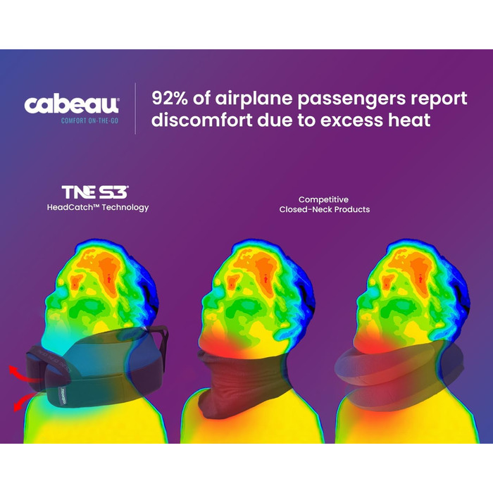 Подушка для шиї Cabeau Evolution TNE S3 Sydney з пам'яттю форми для подорожей, літака, дому, офісу та геймінгу, з ременем кріплення