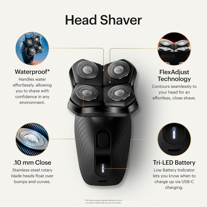 Електробритва MANSCAPED The Dome Shaver Plus для голови чоловіча, водонепроникна, 4 подвійні ротаційні леза, SkinSafe та FlexAdjust технології, USB-C зарядка, знімний магнітний блок лез