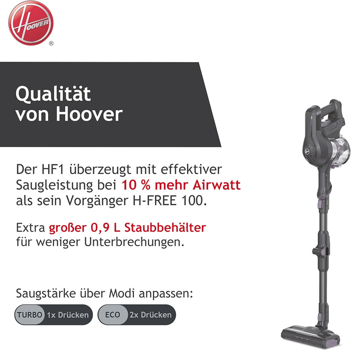 Бездротовий пилосос Hoover HF103X Flex без мішка, з гнучким з'єднанням, XL контейнер для пилу, до 120 м², насадка-щіточка та паркувальна функція