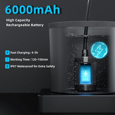 Mytrix 2024 Оновлений портативний душ для кемпінгу, повний комплект
