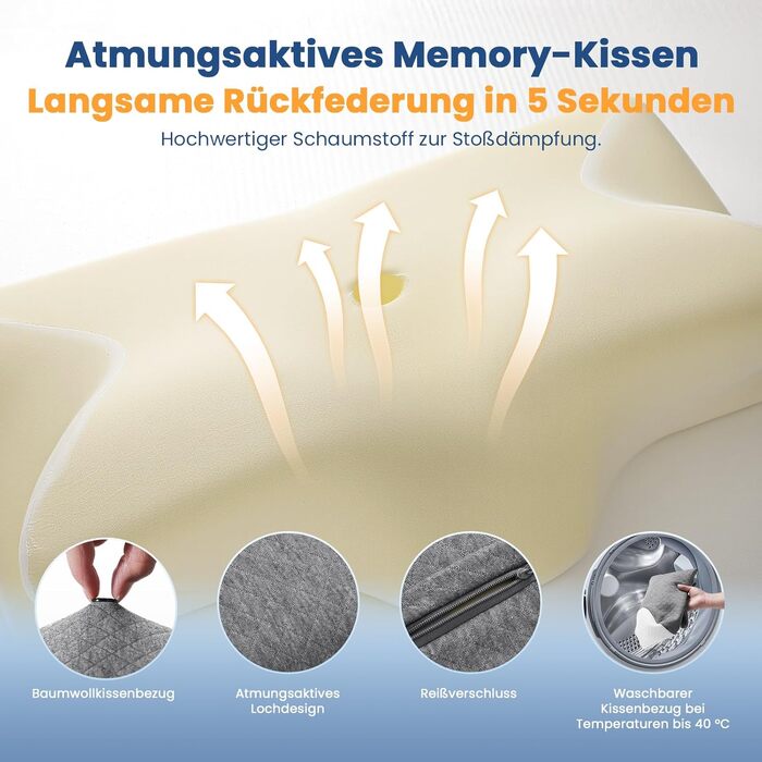 Ортопедична подушка A-Pce з піни Memory Foam для шиї та спини, сіро-біла. Для сну на боці, спині та животі. Зменшує біль у шиї, плечах та спині.
