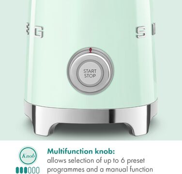 Пінсувальник молока Smeg MFF11PGEU, багатофункціональний, індукційний, 6 програм, ручний режим, скляна колба 600 мл, мірна кришка, вбудований переливання, 500W, пастельно-зелений