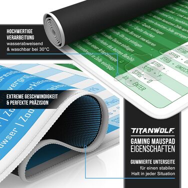 Килимок для миші Titanwolf XXL 1200x600mm з картою світу - великий, для геймінгу, покращує точність та швидкість, сумісний з Logitech