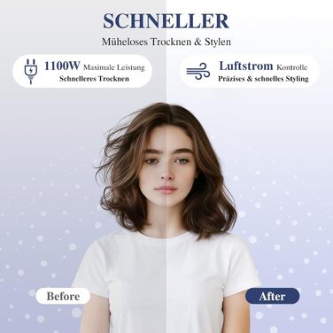 PARWIN PRO BEAUTY 3-в-1 Фен-щітка для волосся, стайлер, випрямляч, об'єм, локони, кераміка, іонна технологія, 1100 Вт, синій